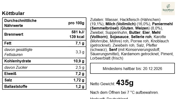 🍗 Schwedische Geflügel Köttbullar – Mild & Saftig