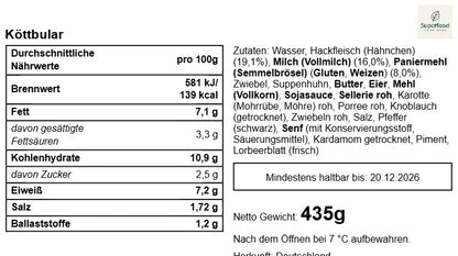 🍗 Schwedische Geflügel Köttbullar – Mild & Saftig